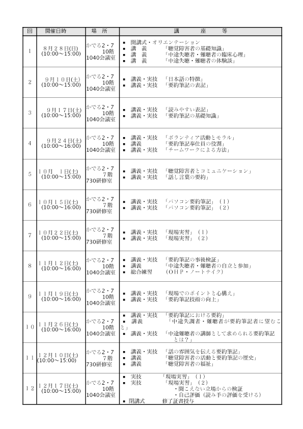 北身協事務局事務分掌 平成23年4月1日現在